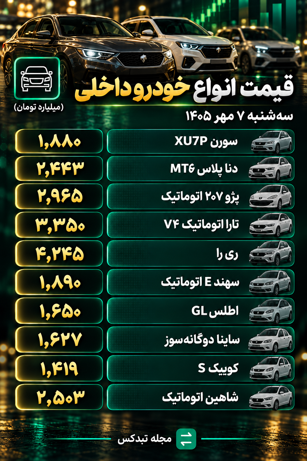 نواع خودرو داخلی، سه شنبه ۷ مهر ۱۴۰۵