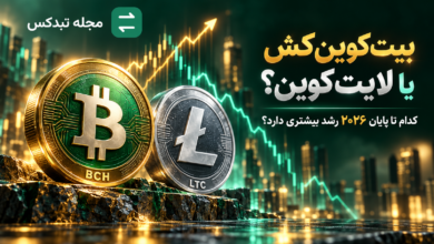 مقایسه بیت‌کوین‌کش و لایت‌کوین و پیش‌بینی قیمت آن‌ها تا پایان سال ۲۰۲۶