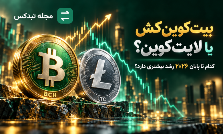 مقایسه بیت‌کوین‌کش و لایت‌کوین و پیش‌بینی قیمت آن‌ها تا پایان سال ۲۰۲۶