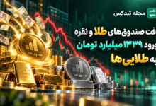 افت صندوقهای طلا و نقره و ورود ۱۳۳۹ میلیارد تومان پول به صندوقهای طلا