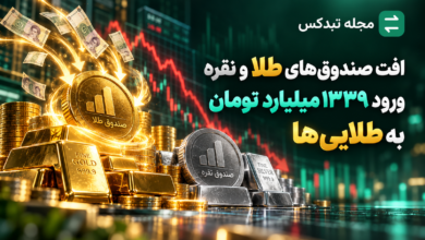 افت صندوق‌های طلا و نقره و ورود ۱۳۳۹ میلیارد تومان پول به صندوق‌های طلا