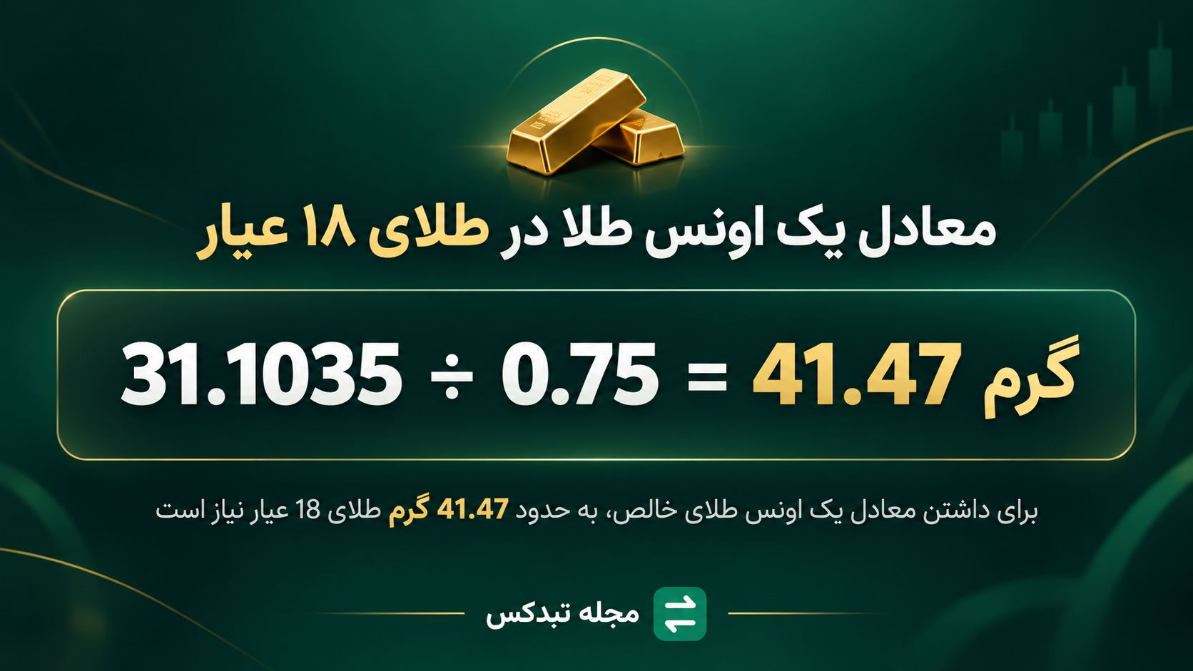تبدیل یک اونس طلا به گرم طلای ۱۸ عیار