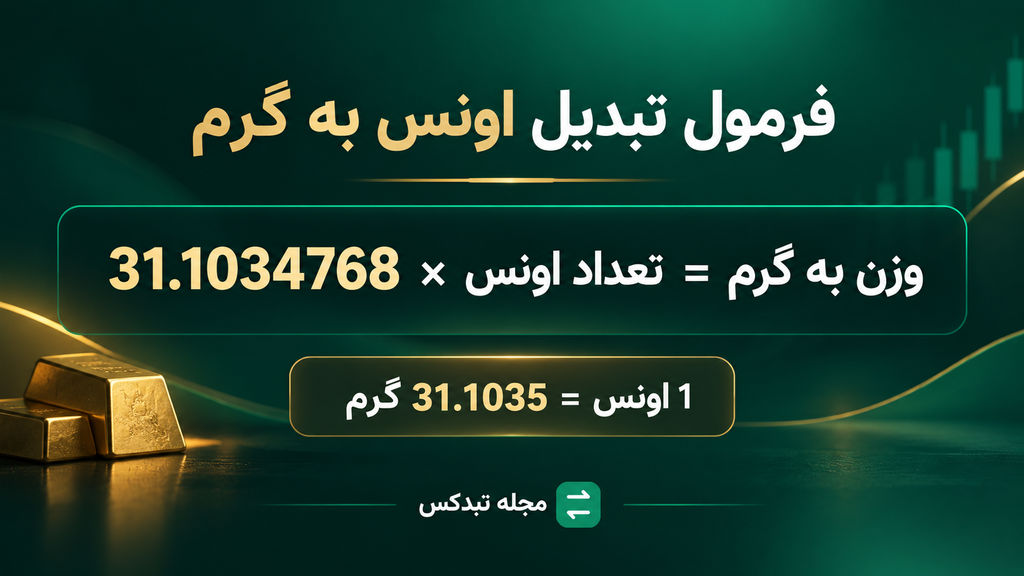 فرمول تبدیل اونس طلا به گرم