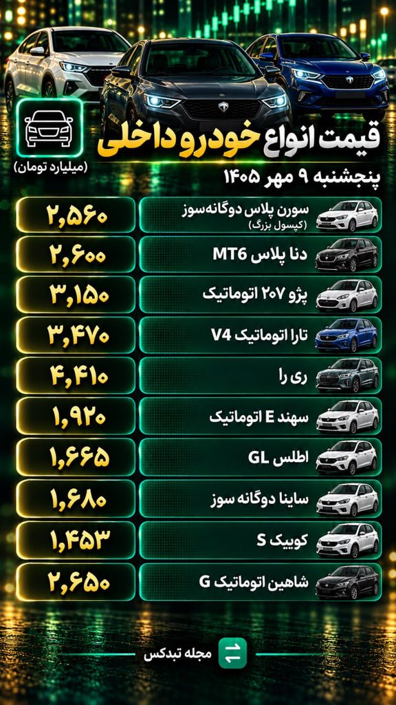 قیمت خودروهای داخلی امروز ۹ مهر