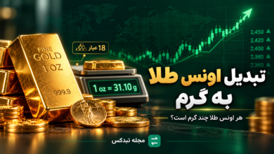 هر اونس طلا چند گرم است