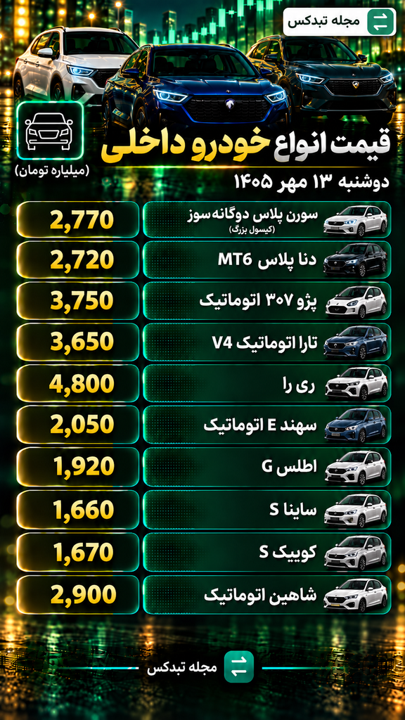 قیمت انواع خودرو داخلی دوشنبه ۱۳ مهر ۱۴۰۴