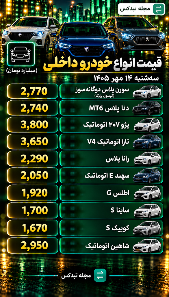 قیمت انواع خودرو داخلی ۱۴ مهر ۱۴۰۵