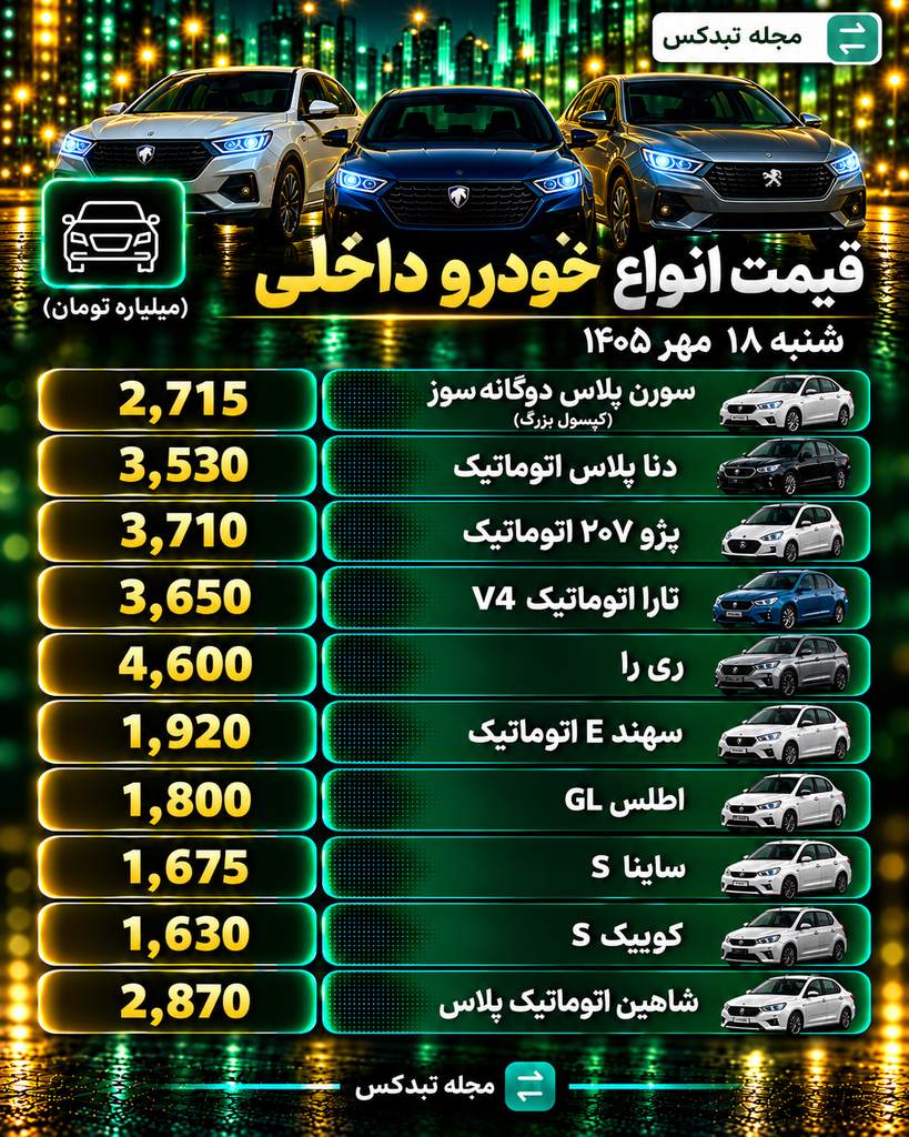 قیمت انواع خودرو داخلی ۱۸ مهر ۱۴۰۵