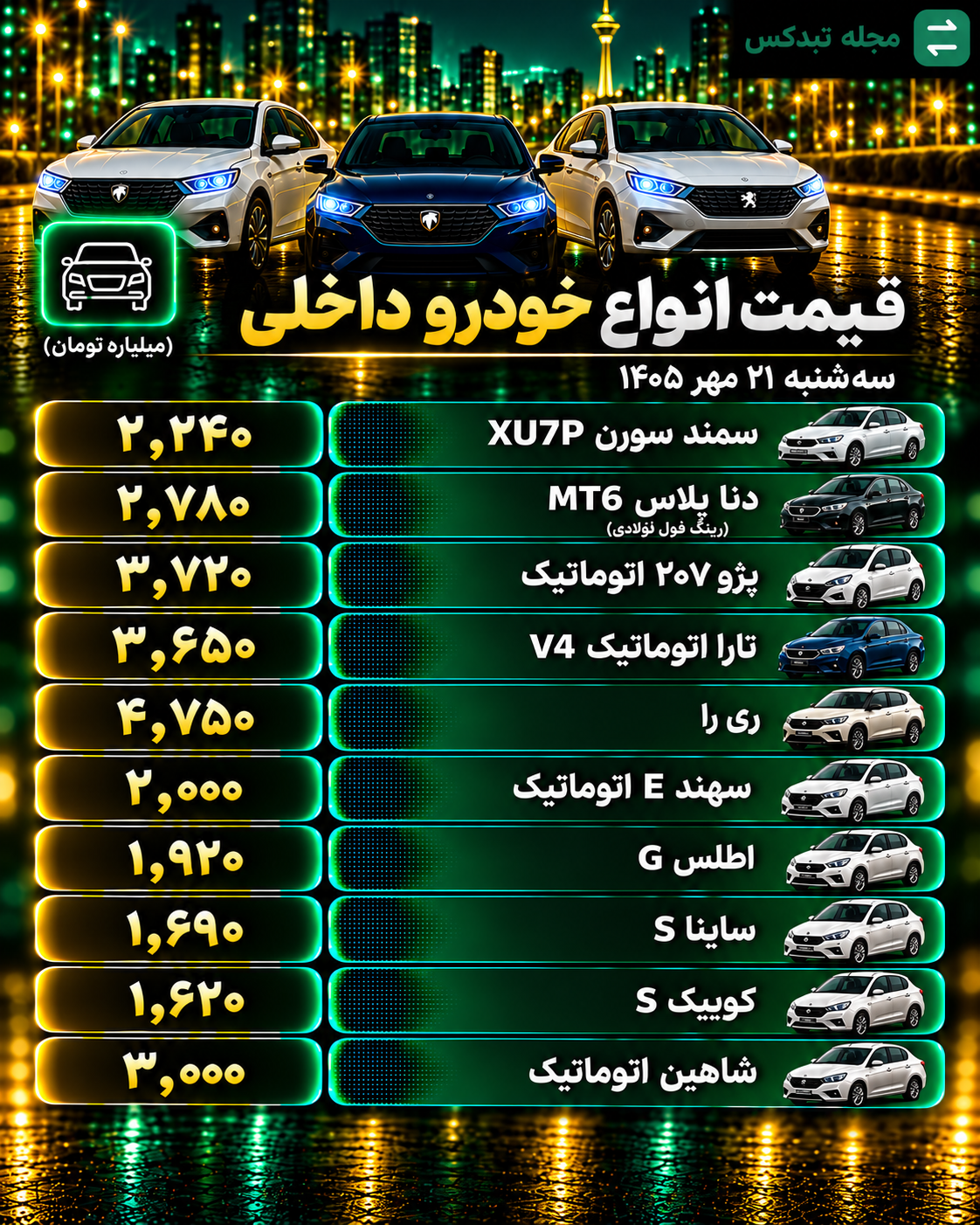 قیمت انواع خودرو ی داخلی ۲۱ مهر ۱۴۰۵