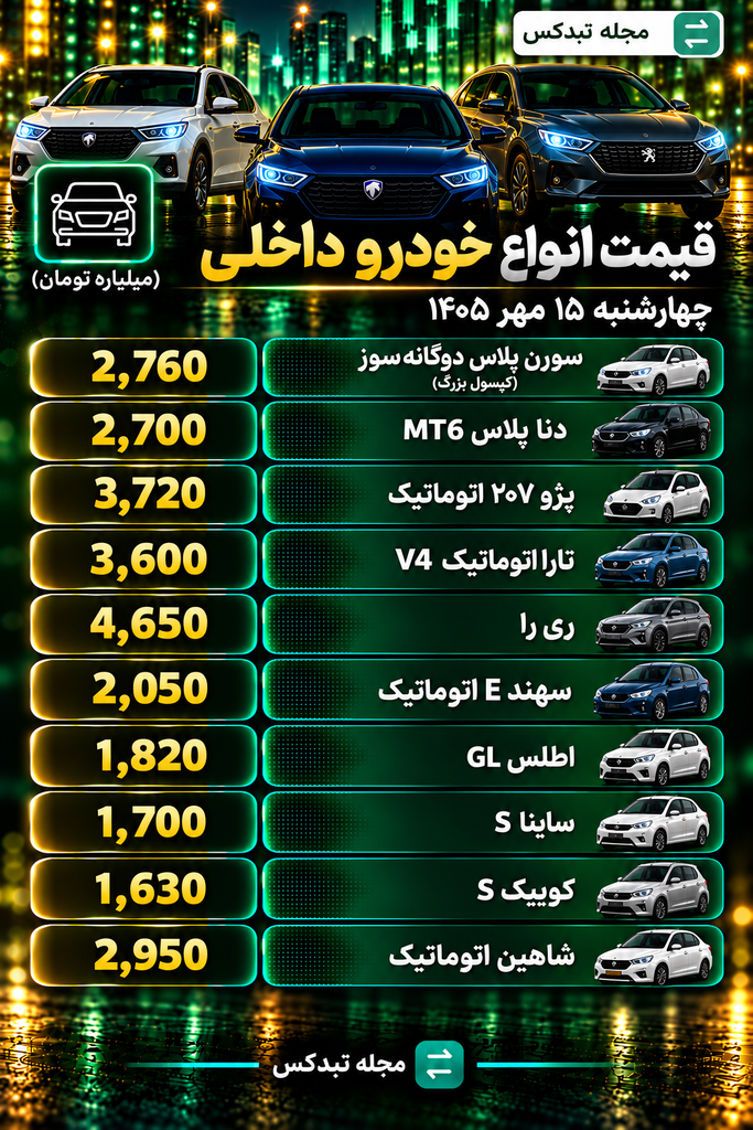  قیمت انواع خودروی داخلی ۱۵ مهر ۱۴۰۵