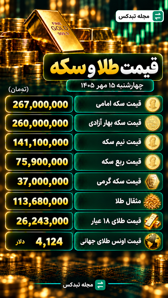 قیمت انواع سکه و طلا ۱۵ مهر ۱۴۰۵