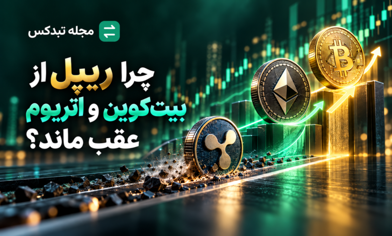 مقایسه عملکرد ریپل با بیت کوین و اتریوم